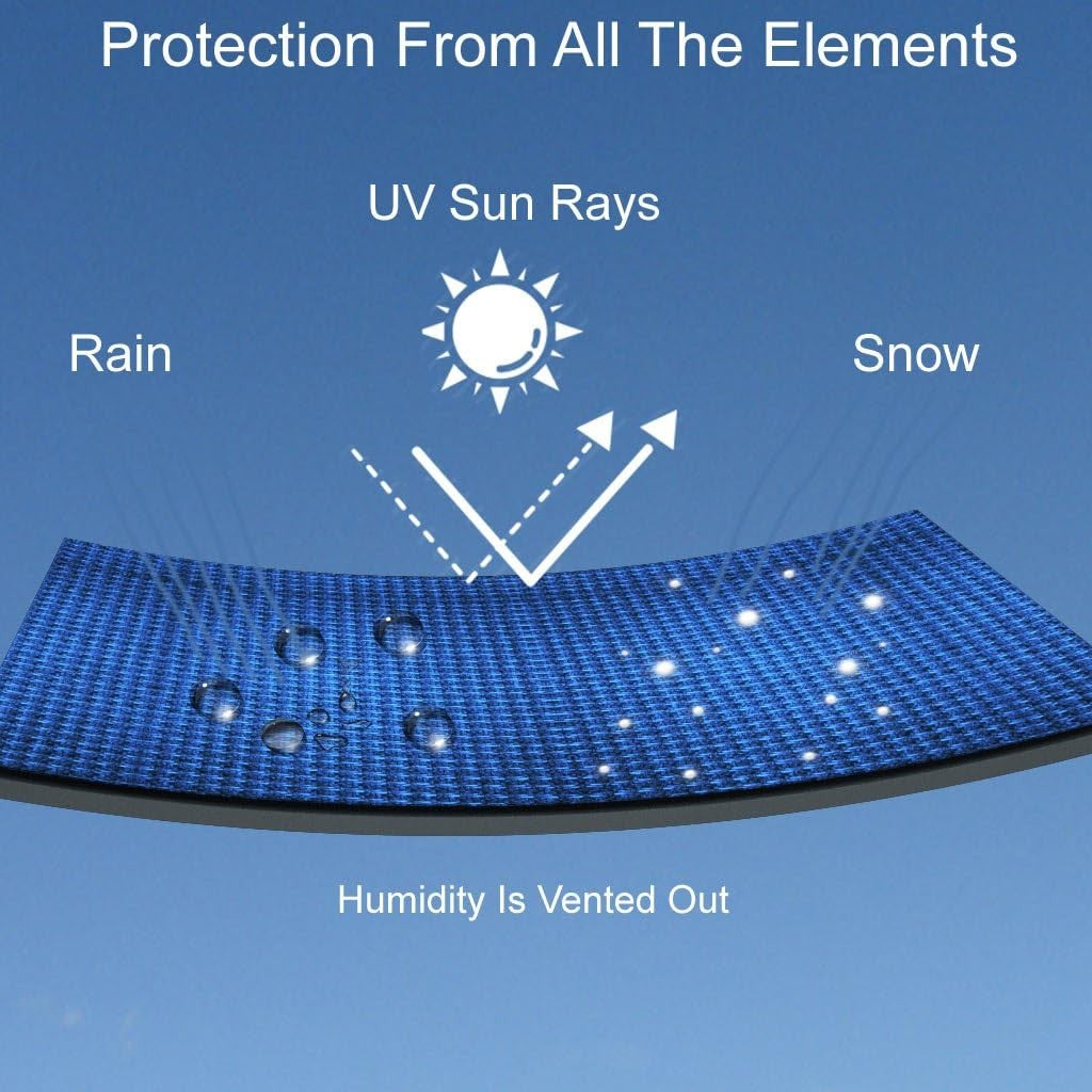 Protection from the elements: the cover fabric sheds rain and snow, reflects UV sun rays and vents humidity